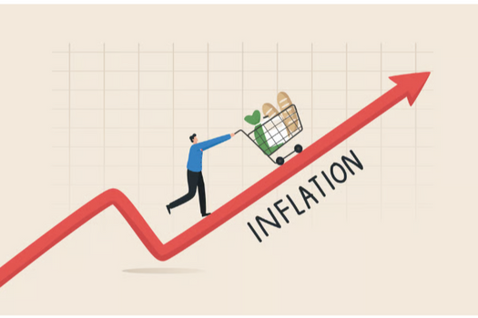 Retirement Income Planning
