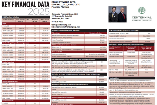 Stay Current with Essential Tax Information