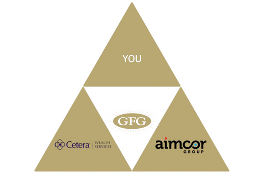 Built to Support Your Independence