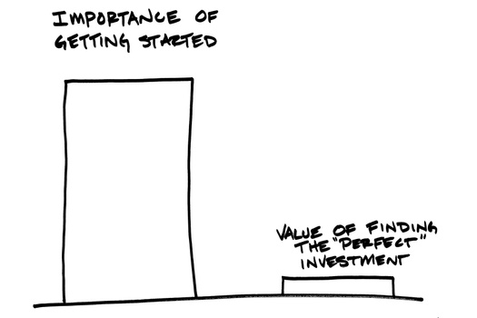 It's Never Too Early – Or Too Late