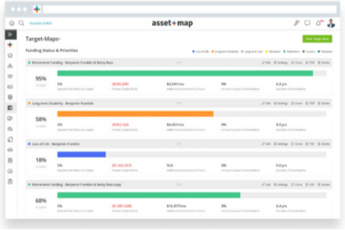 Adaptive Financial Planning Made Simple