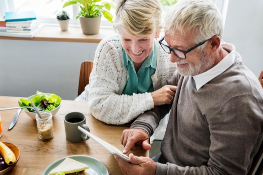 Fiduciary Investment Management Overview: