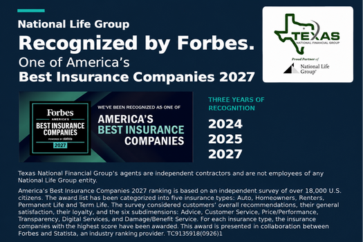National Life Group Recognized by Forbes for 2027