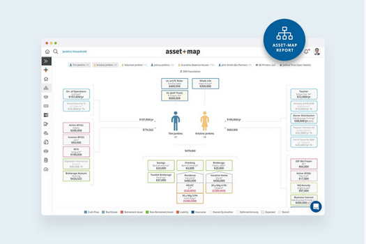 Step #2: Developing the Roadmap