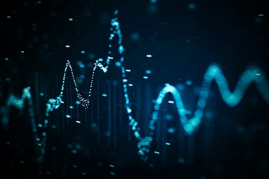 Volatility in Markets