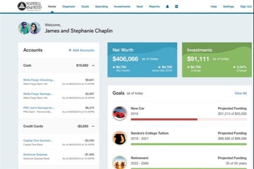 WealthVision