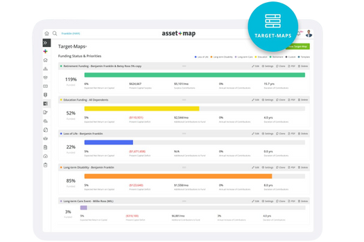 Unlock Opportunities and Minimize Risks with a Visual Strategy