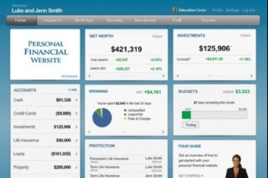 WealthVision