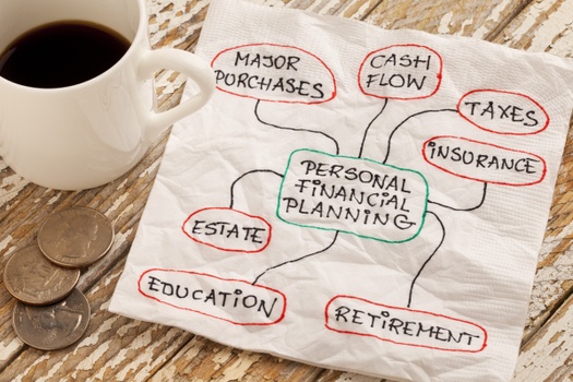 Avoid Financial Uncertainty