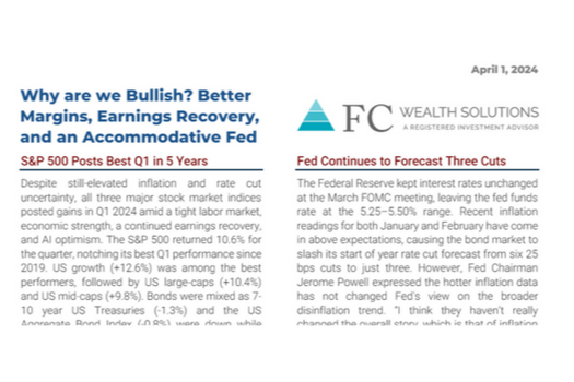 March 2024 | Market Commentary