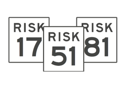 Every portfolio has risk. What's yours?