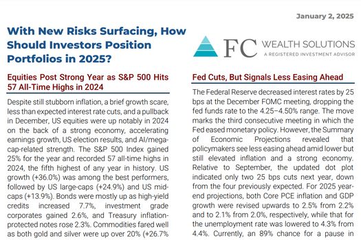 December 2024 | Market Commentary