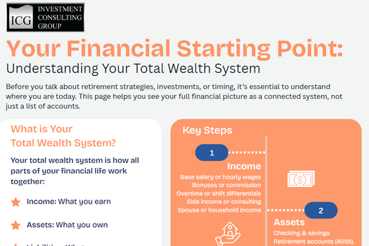 Your Financial Starting Point