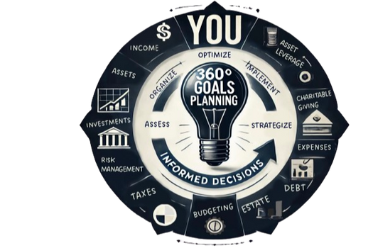 How Can a Financial Planner Help You?
