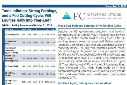 October 2025 | Market Commentary