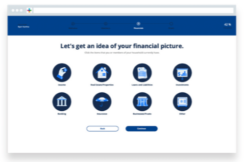 See The Full Financial <br/>Picture With a Guide
