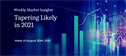 Weekly Market Insights: Powell: Tapering Likely in 2021