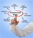 Why Relationships Matter in Financial Planning