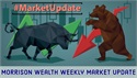 Why A Green January and February Have Bulls Smiling