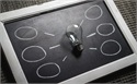Three Business Areas to Re-Examine Before 2018