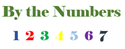 News by the Numbers for the week of April 9, 2018