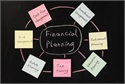 Your 2019 Financial To-Do List