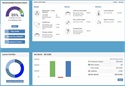 What Can Financial Planning Look Like for You?