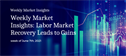 Weekly Market Insights: Labor Market Recovery Leads to Gains