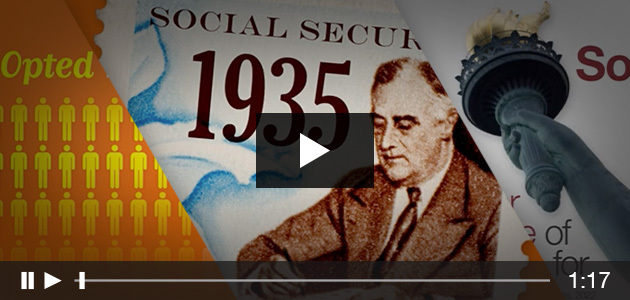 Social Security: By the Numbers