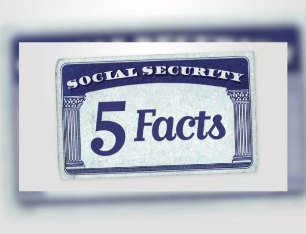 Social Security: By the Numbers