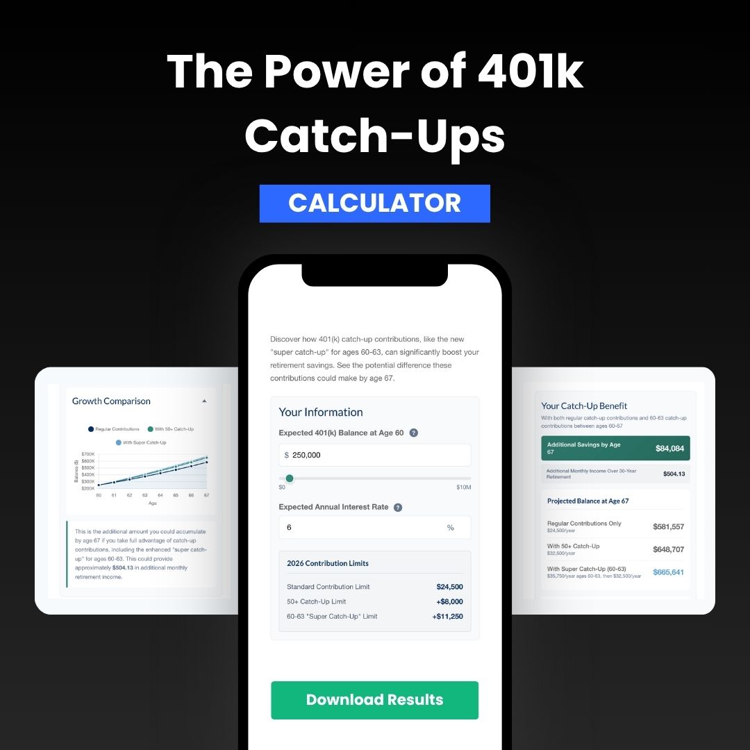 The Power of 401k Catch-Ups