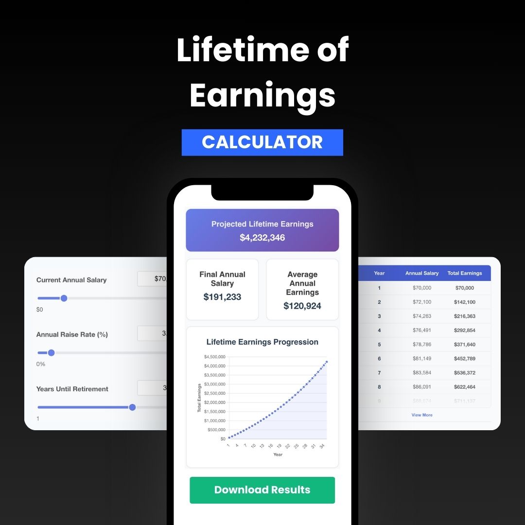 Lifetime of Earnings