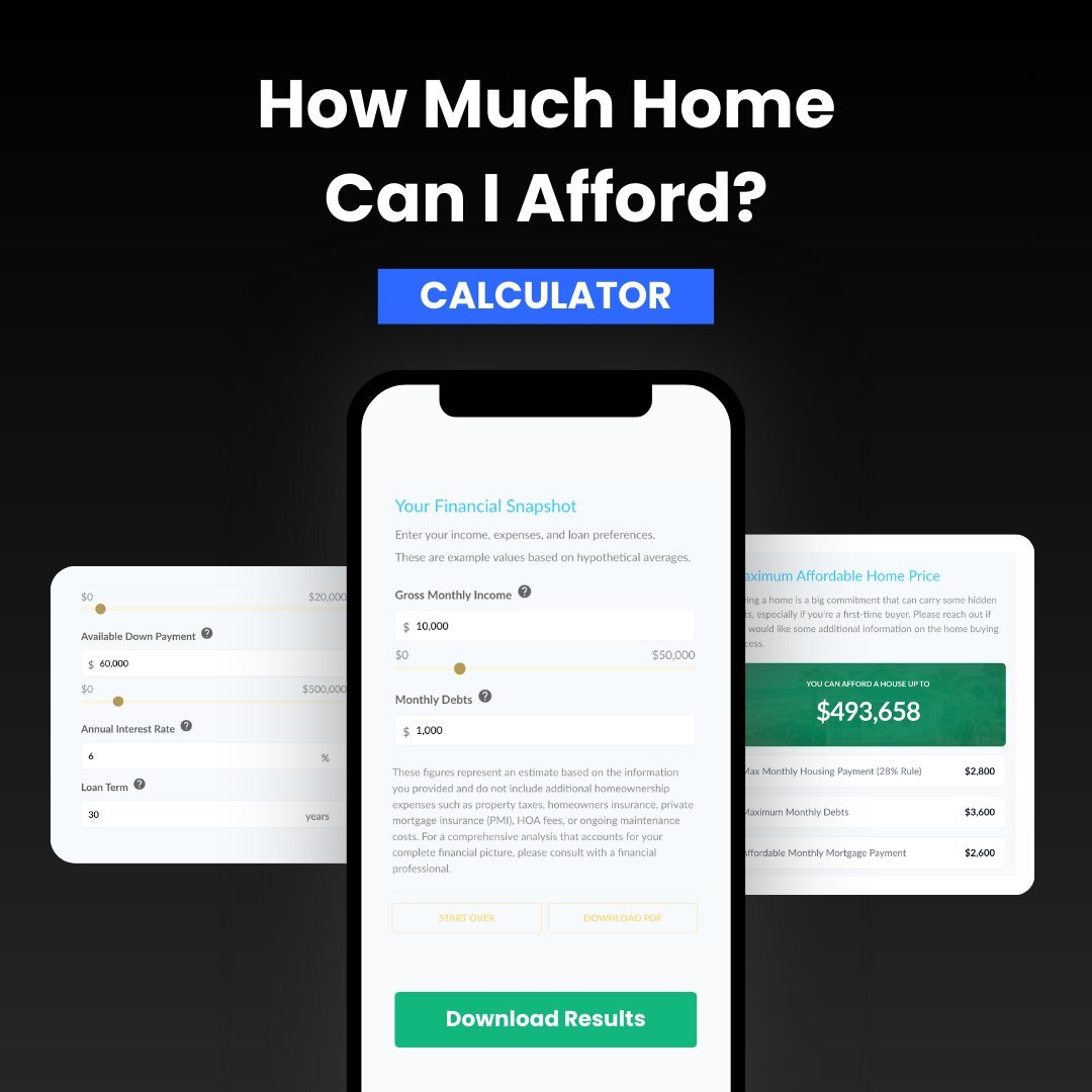 How Much Home Can I Afford?