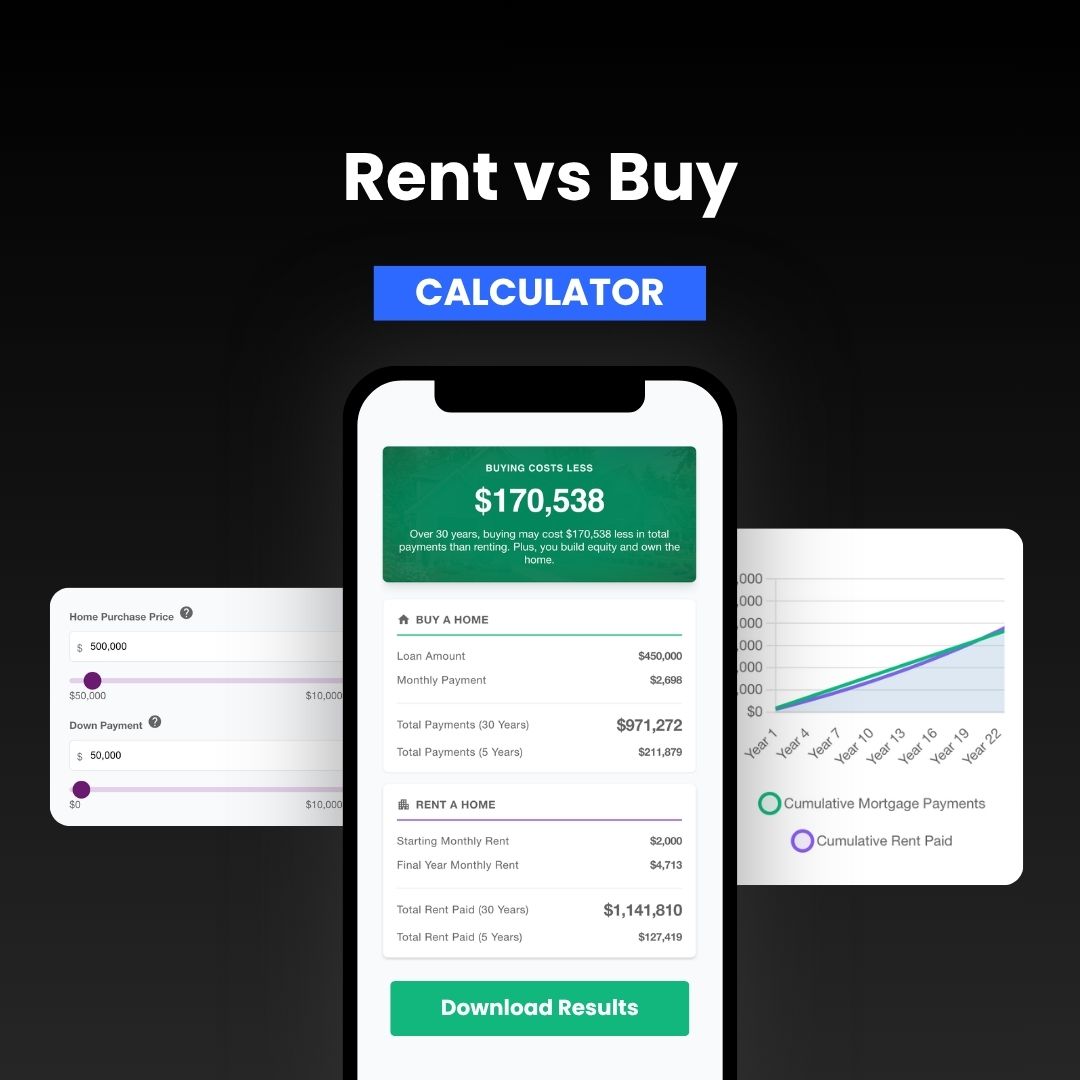 Rent vs Buy Calculator