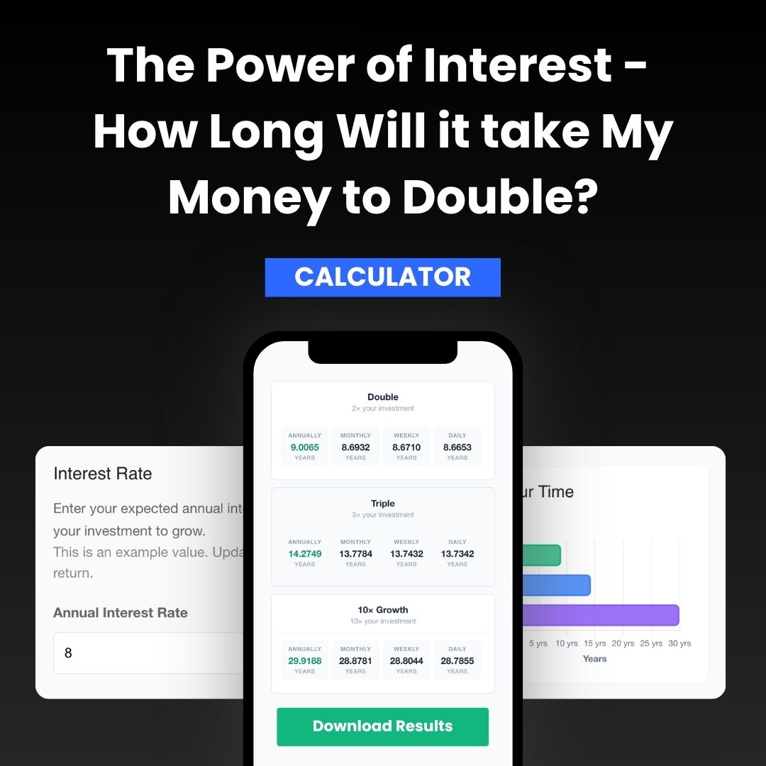 The Power of Interest - How Long Will it take My Money to Do