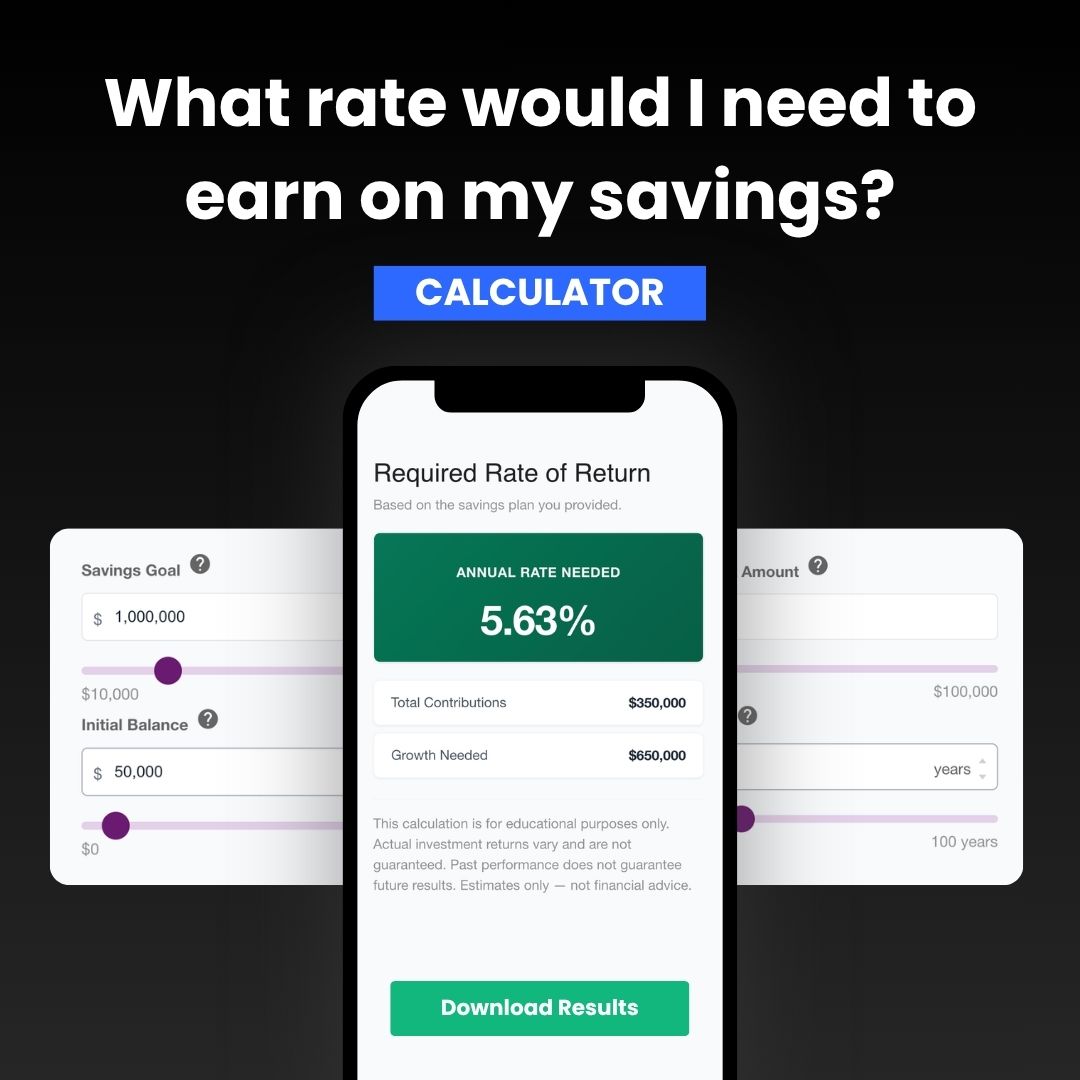 What Rate Would I Need to Earn on My Savings?